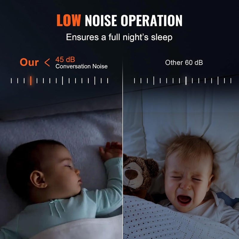 VEVOR مضخة دوران من الحديد الزهر UPS15-58FC بسعة 17 جالون في الدقيقة، فلانج 1" NPT، مضخة إعادة تدوير المياه الساخنة ثلاث سرعات، مضخة دوارة هادئة لتدفئة الأرضيات/نظام سخان المياه المنزلي - Image 5